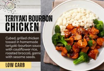 Teriayki Bourbon Chicken (LOW CARB)