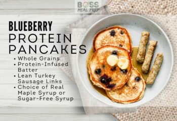Blueberry Pancakes (SIGNATURE)