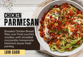 Chicken Parmesan (LOW CARB)