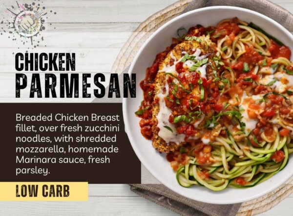 chicken parmesan low carb