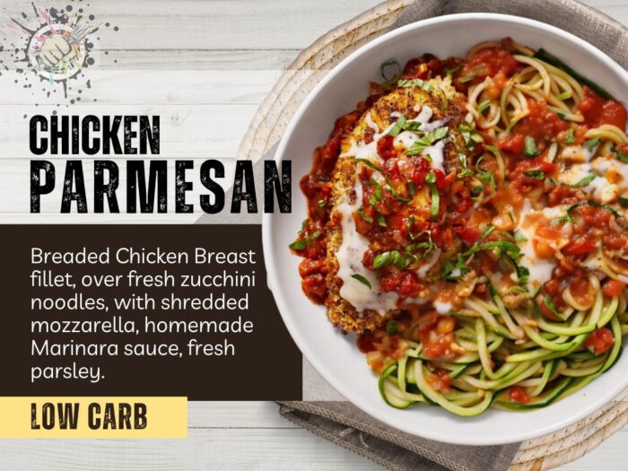 chicken parmesan low carb