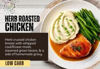 Herb Roasted Chicken (LOW CARB)