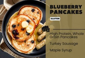 Blueberry Pancakes