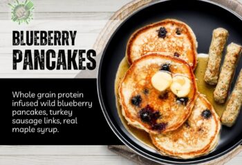 Blueberry Pancakes