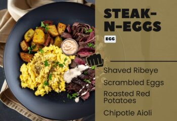 Steak n Eggs